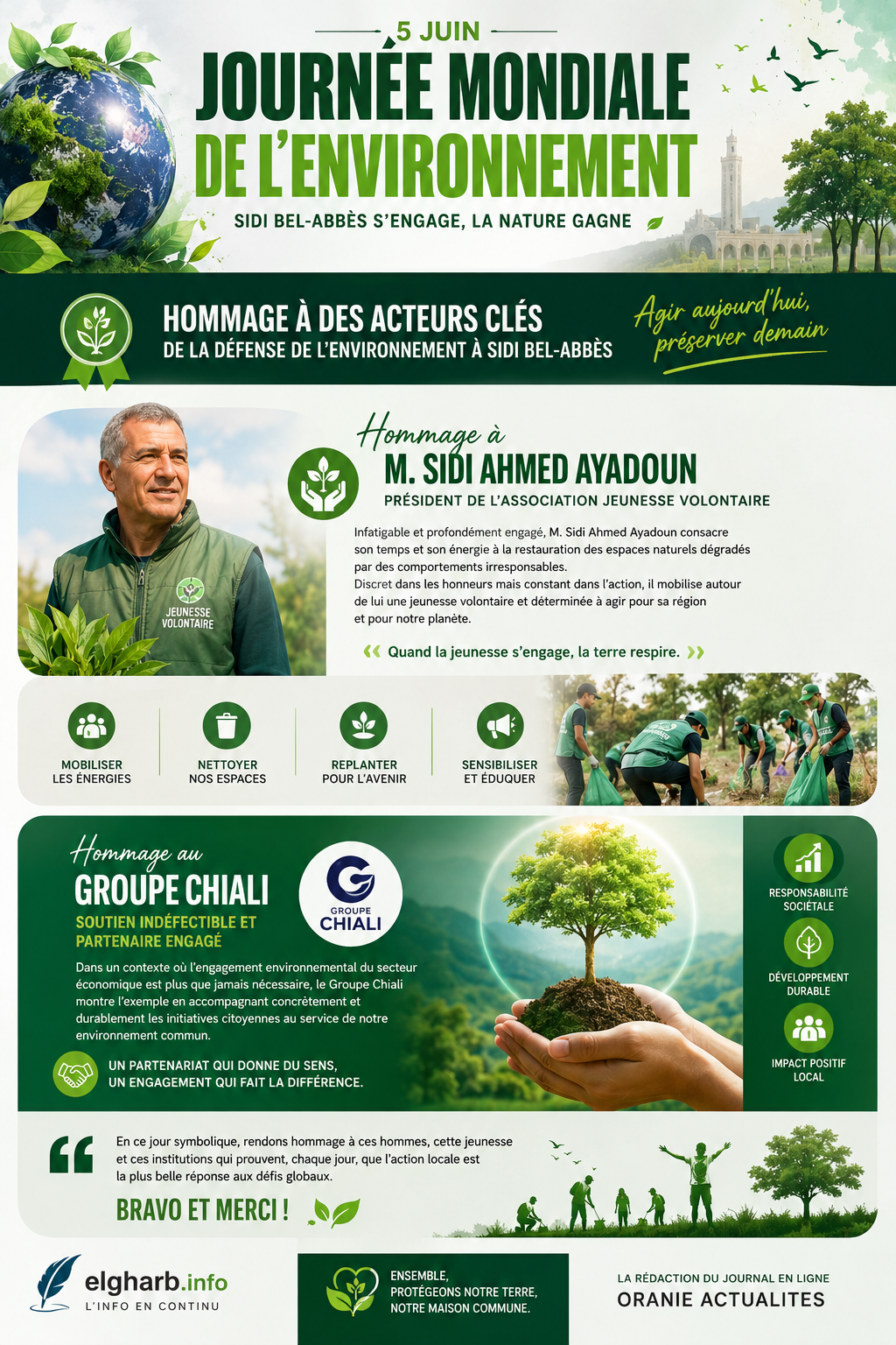 Journée Mondiale de l&rsquo;Environnement : Hommage à M. Sid Ahmed Ayadoun, à L&rsquo;association Jeunesse Volontaire et au Groupe Chiali de Sidi Bel-Abbès